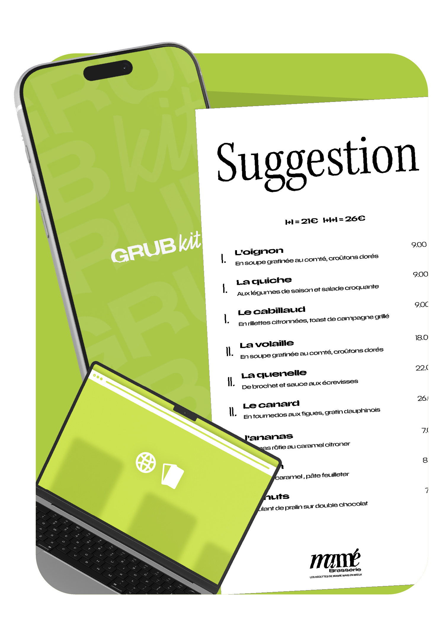 La Solution Premium - Visualisation